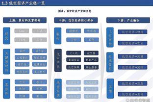 东体：国足防线的“上海元素”提升，李帅没被征召有些意外